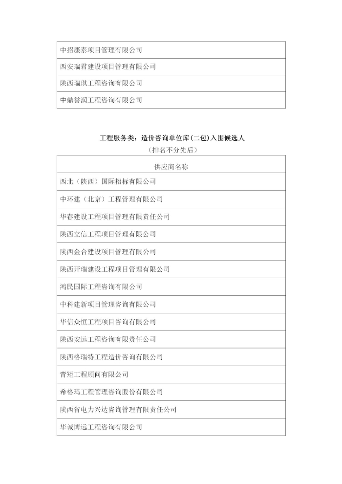 入围候选人公示--0202_02.jpg