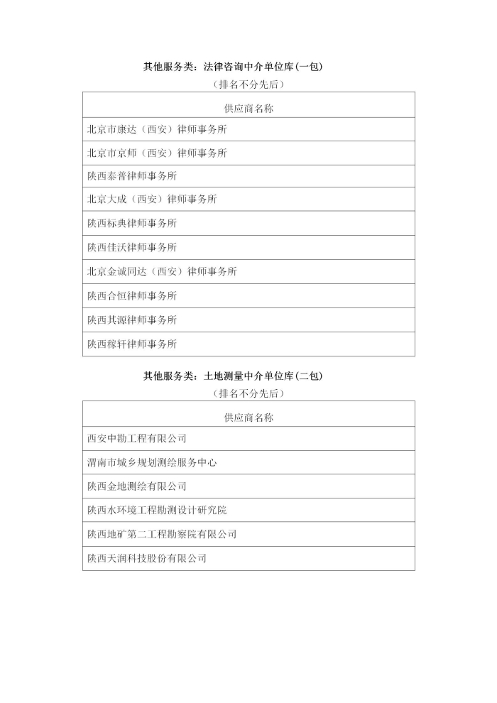 入围候选人公示--0202_05.jpg