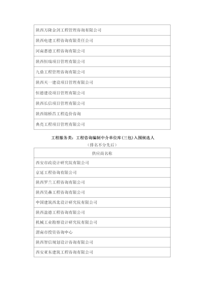 入围候选人公示--0202_03.jpg
